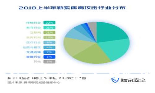 招商平台的区块链平台推荐：如何选择合适的投资项目