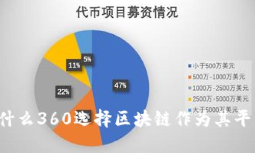 为什么360选择区块链作为其平台？