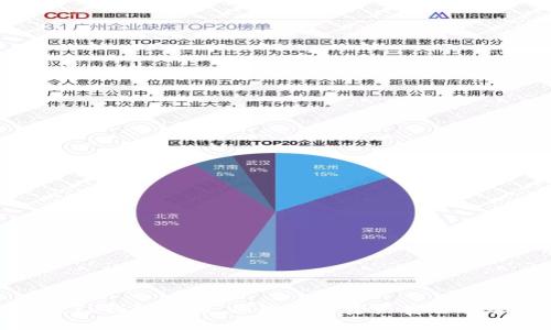 如何设置TP钱包权限：保障数字资产安全的全面指南
