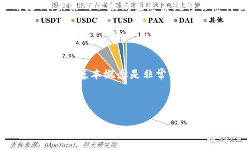 tp钱包eth-1/t 这个术语可能涉及到数字货币钱包的某种版本或者特定功能。为了更好地理解它，以下是几个可能的解释和背景知识。

## 什么是TP钱包？

TP钱包概述
TP钱包也被称为Trust Wallet，它是一款非常流行的基于区块链的移动钱包，支持多种加密货币和代币。用户可以通过TP钱包安全地存储、发送和接收各种加密货币。

ETH的含义
ETH是以太坊（Ethereum）网络的原生代币。以太坊是一个开源的区块链平台，允许开发者构建去中心化应用程序（DApps）和智能合约。以太坊的代币ETH被广泛用于交易、投资和其他金融活动。

## ETH-1的可能含义

ETH-1与以太坊的版本
ETH-1可能指的是以太坊的第一层网络（Layer 1）。以太坊网络经历了多次升级与发展，主要有ETH-1（第一层网络）和ETH-2（即以太坊2.0）。

智能合约的支持
在ETH-1的网络上，用户能够创建和部署智能合约，这使得以太坊成为一个多功能的平台。你是否知道，智能合约的功能和去中心化应用的结合，使得很多创新项目应运而生？

## TP钱包与ETH的结合

如何在TP钱包中存储ETH
用户可以很方便地在TP钱包中存储ETH。首先，你需要下载TP钱包的应用程序，并进行注册。完成注册后，用户只需复制自己的以太坊地址，就可以接收ETH了。

转账和交易的便利性
在TP钱包中，进行ETH转账是相对简单的。用户只需要输入对方的以太坊地址和转账金额，然后确认交易即可。这样的便利性使得数字货币的日常使用变得更加普及。你是不是也希望能有这样快速的交易体验呢？

## 安全性与用户体验

TP钱包的安全特性
TP钱包采用了多种安全措施来保护用户的资产，包括私钥加密、种子短语备份等。同时，TP钱包是一款去中心化的钱包，意味着用户的资产不会存储在第三方服务器上，这样大大降低了被盗风险。

用户评价与反馈
用户普遍对TP钱包表示满意，认为它易于使用，功能丰富。许多用户也提到，他们特别喜欢钱包的简洁界面和快速响应能力。这种良好的用户体验是否也让你想要尝试一下？

## 以太坊生态系统的未来

ETH-2的升级与发展
以太坊正在逐步向ETH-2过渡，ETH-2网络将更为高效和环保。分层网络的设计将使得交易速度更快，费用更低。未来的以太坊生态系统将会怎样发展？这是否让你充满了期待？

## 结论

总结与展望
无论是TP钱包还是ETH-1，它们都在不断推动着区块链技术的前进。要在这个快速发展的行业中站稳脚跟，了解这些基本概念是非常重要的。在不久的将来，加密货币和区块链将会在我们的生活中扮演越来越重要的角色。你准备好迎接这个未来了吗？

TP钱包, ETH, 以太坊, 加密货币/guanjianci 

希望这些信息能够帮助你更好地理解“TP钱包eth-1”的含义，以及它和以太坊的关系。如果还有其他问题，请随时询问！