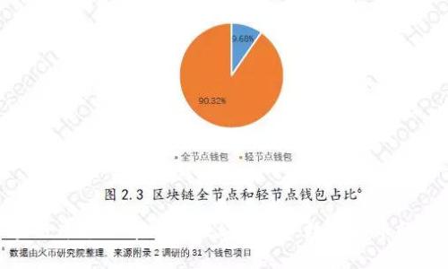 探索区块链平台派币（Pi Network）：数字货币的未来之路