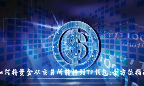 如何将资金从交易所转移到TP钱包：全方位指南