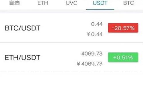   如何在TP钱包中添加白名单：一步一步的详细指南 / 

 guanjianci TP钱包, 添加白名单, 加密货币, 钱包安全 /guanjianci 

引言
在如今越来越普及的加密货币世界中，安全性已经成为了每位用户无法忽视的重要议题。尤其是在使用数字钱包时，类似TP钱包这样的工具为我们提供了必要的安全保障和便捷的交易体验。然而，尽管这些平台自带了很多防护措施，有时候我们还是需要手动进行一些操作，以确保我们的资产安全。那么，你是否考虑过在TP钱包中添加白名单？

什么是白名单？
在加密货币的世界里，白名单是一个非常重要的概念。简单来说，白名单就是一个允许特定地址或账户进行交易的列表。这种机制可以大大减少一些不必要的风险，比如误发送资金或被恶意攻击。当一个地址在你的白名单上时，你就可以放心地与它进行交易，而无需再次确认其可靠性。那么，你是否已经开始认识到添加白名单的重要性了呢？

为何需要在TP钱包中添加白名单？
在TP钱包中添加白名单具体有哪些好处呢？首先，白名单可以防止不明的地址与你进行交易，从而增加安全性。其次，当你频繁与某些地址进行交易时，白名单能够提高交易的效率，让资金流动更加顺畅。此外，白名单还能避免一些钓鱼攻击或欺诈行为的发生。想象一下，如果你不小心将资金发送到了错误的地址，那将是一笔不小的损失！

准备工作
在开始添加白名单之前，你需要确保具备以下几个条件：
ul
    li已安装并设置好TP钱包。/li
    li了解你需要添加的地址信息。/li
    li确认你的TP钱包保持最新版本，以避免任何潜在的技术问题。/li
/ul
有准备才有胜算，你是不是也认同这个理念呢？

如何在TP钱包中添加白名单
接下来，让我们一起详细探讨如何在TP钱包中添加白名单。其实，整个过程相对简单，只需按照以下步骤进行即可：

h4步骤1：打开TP钱包/h4
首先，找到并打开你的TP钱包应用。确保你已经成功登录并且在你的主页面上。

h4步骤2：找到白名单设置/h4
在主界面上，通常会有一个“设置”或“安全”选项。你可以进入这个选项，找到与白名单相关的设置。不同版本的TP钱包界面可能会有所不同，但基本上都能在设置选项中找到。

h4步骤3：添加地址/h4
点击“添加白名单”或类似的选项。系统会要求你输入需要添加的地址信息。务必确保输入信息的准确性，任何细微的错误都可能导致资金的损失。在输入地址后，点击保存或确认。

h4步骤4：确认添加/h4
通常，系统会要求你进行二次确认，以避免误操作。请仔细检查输入的信息，确认无误后进行确认。这一步是确保你添加的是正确地址的重要环节，你想要避免任何不必要的麻烦，是不是？

h4步骤5：完成设置/h4
确认无误后，你就成功添加了指定地址到你的白名单上。未来在与该地址进行交易时，系统会更高效地识别，并加快交易速度。

白名单管理与维护
添加白名单并不是一个一次性的过程，后续的管理与维护同样重要。那么，如何对你的白名单进行有效的管理呢？

h4定期审核/h4
建议用户定期检查自己的白名单，尤其是在你的交易习惯或需要发生变化时。你可能会发现一些不再需要的地址，或许需要更新一些新的地址。保持白名单的简洁和有效性是为保护你的资产的关键。

h4删除不必要的地址/h4
如果发现某个地址不再活跃或不再信任，及时将其从白名单中删除，可以避免潜在的风险。这是否会让你更加安心呢？

总结与展望
在TP钱包中添加白名单，虽然看似是一个小小的设置，但它能够为你的数字资产提供重要的保护。通过增加这一额外的安全层级，你可以将资金的使用效率提升到新的高度，同时也能安心无忧地进行交易。
总之，无论是在日常使用中，还是在进行大额交易时，管理好你的白名单都显得尤为重要。那么，你准备好开始使用这一功能，保护好你的加密资产了吗？
加密货币的世界充满了机遇与挑战，掌握好每一个细节，你就可以在这个市场中游刃有余。希望通过这篇指南，能够帮助你更好地理解和使用TP钱包的白名单功能，让你的资产安全与交易更加高效。