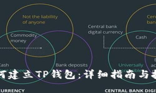 如何建立TP钱包：详细指南与技巧