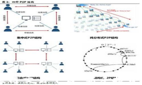 
国内10大区块链交易平台：新手投资者的最佳选择