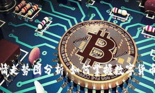 区块链平台行情走势图分析：如何掌握数字货币的脉动与机遇