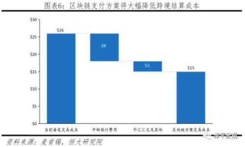 jiaotiTP钱包的电脑版本：您应该了解的五件事/jiaoti
TP钱包, 电脑版本, 加密货币, 电子钱包, 数字资产/guanjianci

引言：TP钱包的崛起
近年来，随着加密货币的爆炸性增长，越来越多的人开始关注数字资产的管理。而在这个领域，TP钱包作为一款受欢迎的电子钱包应用，凭借其友好的用户界面和强大的功能，赢得了许多用户的青睐。可是，你知道TP钱包是否有电脑版本吗？这个问题引发了不少用户的好奇。本文将详细探讨这个话题，同时为你介绍TP钱包的特点和使用方法。

TP钱包是什么？
首先，让我们了解一下TP钱包。TP钱包是一款专门为加密货币用户设计的电子钱包，它支持多种数字货币，包括比特币、以太坊和许多其他代币。作为一款去中心化的钱包，TP钱包允许用户完全控制自己的资金，避免了传统银行体系的诸多限制。

TP钱包的主要功能
TP钱包有很多便利的功能。例如，用户可以轻松地进行数字资产的存储、发送和接收；通过钱包内置的去中心化交易所（DEX），用户可以在不需要中介的情况下，直接进行数字资产交易。此外，TP钱包还提供了私钥管理、交易记录查看等功能，确保用户的财产安全和资金透明。

TP钱包的应用场景
你可能会问，TP钱包适合哪些用户？实际上，TP钱包适合各类用户，无论是新手还是经验丰富的数字货币投资者。对于新入行的用户而言，TP钱包简单易用，可以快速上手。而对于资深投资者，TP钱包提供的高级功能则能满足他们的复杂需求。

TP钱包的电脑版本
现在回到我们最初的问题，TP钱包是否有电脑版本？实际上，TP钱包主要是以移动应用的形式存在，因此目前并没有原生的电脑版。然而，许多人会选择通过安卓模拟器在电脑上运行TP钱包。这种方式可以让用户享受到TP钱包的所有功能，同时在大屏幕上操作会更加方便。

如何在电脑上使用TP钱包？
如果你决定在电脑上使用TP钱包，接下来就是如何操作的步骤。首先，你需要下载一个安卓模拟器，像BlueStacks、Nox等都是不错的选择。安装完模拟器后，你可以在其中搜索并下载TP钱包的应用。启动TP钱包后，你将看到与手机应用类似的界面，一切都十分顺利。

使用TP钱包的安全策略
安全性是每个数字资产用户必须关注的问题。尽管TP钱包在设计上已经考虑了安全性，但用户自身的操作也十分重要。你是不是也这样认为？以下是一些使用TP钱包的安全策略：
ul
    li始终保持钱包的最新版本，以确保获得最新的安全更新。/li
    li定期备份你的私钥和助记词，以防丢失。/li
    li在使用公共网络时，尽量避免进行重要操作，比如交易。/li
    li开启两步验证，增强账户的安全性。/li
/ul

TP钱包的用户社区和支持
除了上述功能，TP钱包还有一个活跃的用户社区。你可以在社区中找到许多资源和讨论，有助于你提高对加密货币的理解和使用技巧。此外，TP钱包官方网站也提供了丰富的支持文档和常见问题解答，帮助用户更好地利用这款钱包。

总结：值得尝试的数字钱包
总而言之，虽然TP钱包目前没有独立的电脑版本，但通过安卓模拟器，用户仍然可以方便地在电脑上使用这款强大的电子钱包。无论你是新手还是资深投资者，TP钱包都提供了优秀的功能和用户体验。借助于移动设备的便利性以及社区的支持，TP钱包无疑是一个值得尝试和信赖的数字资产管理工具。

有没有让你感到困惑的地方？如果你有更多关于TP钱包的问题，欢迎随时参与讨论，或者在评论区留言。让我们一起探索这个充满机遇的加密货币世界吧！

常见问题解答
在最后，我想安排一个常见问题解答部分，以便更好地解答读者的疑虑：

ul
    listrongQ: TP钱包支持哪些加密货币？/strongbrA: TP钱包支持众多主流加密货币和各种ERC20代币。/li
    listrongQ: 使用TP钱包安全吗？/strongbrA: 只要你遵循安全操作，TP钱包是相对安全的。/li
    listrongQ: TP钱包会收取交易费用吗？/strongbrA: TP钱包本身不收取交易费用，但你可能会遇到网络手续费。/li
    listrongQ: 如何获取TP钱包的更新？/strongbrA: 你可以在应用商店中手动检查更新，或自动更新。/li
/ul

希望这些信息能够帮助你更好地认识TP钱包，理解它在数字资产管理中的作用。如果你决定尝试一下，欢迎分享你的使用体验！