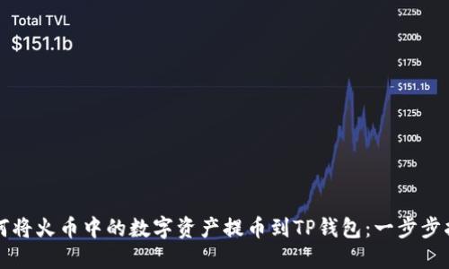 如何将火币中的数字资产提币到TP钱包：一步步指导