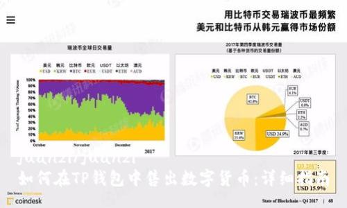 juanzi/juanzi
如何在TP钱包中售出数字货币：详细指南