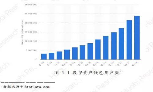   TP钱包如何解决VET显示为0的问题？ / 

 guanjianci TP钱包, VET, 加密货币, 钱包问题 /guanjianci 

引言
在数字资产快速发展的今天，越来越多的人们开始关注和使用加密货币，而钱包作为存储和交易数字资产的主要工具，自然成为了人们每日必用的应用之一。然而，很多用户在使用TP钱包的过程中，可能会遇到一些意想不到的问题，比如VET显示为0。这不仅让人感到困惑，也可能影响到我们的交易和投资决策。那么，为什么会出现这种情况呢？我们又该如何解决它呢？下面我们就来详细探讨这一问题。

一、VET是什么？
首先，让我们简单了解一下VET究竟是什么。VET是VeChain平台的代币，VeChain是一个旨在通过区块链技术来改善供应链管理的项目。它通过提供透明的信息流和解决方案，使企业能够有效追踪和管理商品，从而提高运营效率。因此，VET作为其基础代币，承载着众多交易和智能合约的功能。那么，作为一个投资者或者用户，我们又该如何有效管理和使用VET呢？

二、TP钱包简介
TP钱包是一个支持多种数字资产的去中心化钱包，它具有安全性高、界面友好等优点，因而受到了很多用户的青睐。除了能存储多种数字货币外，TP钱包还支持去中心化交易，提供用户方便快捷的交易服务。那么，在这个钱包里，为什么我的VET会显示为0呢？

三、VET显示为0的原因分析
当你在TP钱包中发现VET显示为0时，可能有以下几种原因：
ul
listrong网络问题：/strong有时候，网络连接不稳定可能导致数据无法及时更新，你的钱包信息也会因此出现延迟。/li
listrong同步问题：/strong如果TP钱包没有和区块链网络同步，你的钱包余额也可能显示不正确。可能是新版本的更新导致了同步出现异常。/li
listrong账户问题：/strong如果你切换了账户或者使用了错误的私钥，可能会导致看到的余额并不是你的真实资产。/li
listrong资产配置问题：/strong你在TP钱包中可能并没有添加VET资产的相关信息，这使得它无法正确显示你的VET余额。/li
/ul

四、VET显示为0该如何解决？
那么，当你发现VET显示为0时，该如何解决这个问题呢？以下是一些实用的解决方案：

h41. 检查网络连接/h4
首先，你可以检查一下你的网络连接，确保网络稳定。试着切换到另一种网络，或者重新启动你的路由器。网络不稳定可能导致钱包无法正常更新信息，你是否曾经遇到过这样的情况？

h42. 重启TP钱包/h4
关闭TP钱包并重新打开，有时候简单的重启就能够解决临时的问题。重新启动后，钱包会重新与区块链进行同步，这样能确保你看到的余额是最新的。

h43. 确认账户信息/h4
确认自己登录的账户是否正确。如果你有多个钱包或者账户，请确保你正在使用正确的私钥或助记词。如果不慎记错，很可能导致你看到的余额与实际不符。

h44. 添加VET资产/h4
如果你之前没有在TP钱包中添加VET资产的相关信息，不妨尝试一下。通常情况下，你可以在钱包页面找到一个“添加资产”或“管理资产”的选项，然后搜索VET并添加。这是否能让你感到豁然开朗呢？

h45. 更新TP钱包/h4
确保你使用的是TP钱包的最新版本。如果你使用的是旧版本，可能会出现兼容性问题，进而影响VET的显示。定期检查并更新你的应用程序是一个好习惯，你是否记得上次更新是什么时候呢？

五、如何避免未来再次出现此类问题
解决了VET显示为0的问题，我们也不要过于放松。以下是一些建议，帮助你避免将来再遇到类似困扰：

h41. 保持软件更新/h4
定期检查TP钱包的更新，保持软件版本为最新状态，以避免由于软件过时导致的问题。

h42. 备份你的钱包/h4
确保你定期备份你的钱包信息，包括助记词和私钥，这样在出现意外情况时也能及时恢复。是否有想过在关键时刻备份的重要性呢？

h43. 了解基础知识/h4
熟悉区块链及加密货币的基本知识，提升自己的认知水平，能够帮助你更好地使用和管理数字资产。你觉得自己的-原知识储备足够吗？

h44. 加入社区/h4
可以考虑加入相关的社区或者论坛，向其他用户请教，分享经验和教训，能够获得更广泛的信息来源。这样的交流是否也能激发你的想法呢？

六、其它相关问题解答
除了VET显示为0的问题，用户在使用TP钱包的时候还有很多其他问题，比如如何交易、如何提现等。这里我们快速解答几个常见问题：

h41. 如何进行VET的交易？/h4
在TP钱包中，你可以直接使用“交易”功能进行VET与其他数字货币的交易。选择要交易的币种并输入数量后，系统会自动计算手续费。

h42. VET转账需要多久？/h4
VET的转账时间通常较快，一般在几分钟到几十分钟之间，但也可能受到网络拥堵等因素的影响。

h43. 如果丢失了私钥该怎么办？/h4
如果丢失私钥，基本上是无法恢复账户的，因此务必要保管好私钥和助记词。一旦丢失，资金将永远无法找回，听起来是否让人感到忐忑不安？

结语
虽然VET在TP钱包中显示为0可能会让我们感到困惑和不安，但通过以上分析和解决方案，希望能够帮助你顺利解决这个问题。同时，提升自身对区块链和加密货币的认知，与他人交流心得，才能让我们在这个广阔的数字资产世界中行的更远。说不定在未来的某一天，将会有更多令人惊喜的发现等着我们，你是否准备好迎接这样的挑战呢？