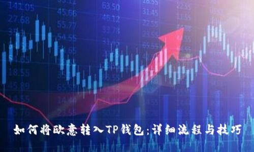 如何将欧意转入TP钱包：详细流程与技巧