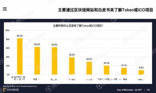 biatiTP钱包的用户群体及使用场景分析