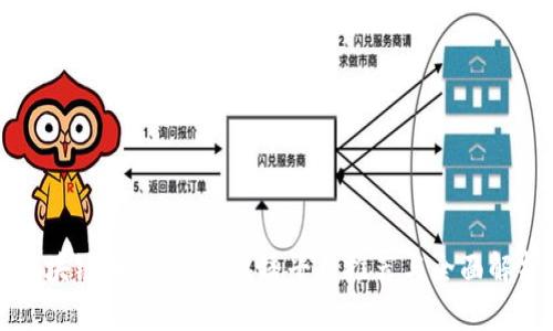 区块链入门：最佳直播平台推荐与全面解析