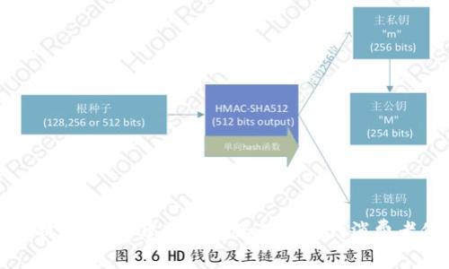 区块链维权平台：构建透明公正的新一代消费者保护机制