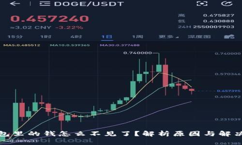 TP钱包里的钱怎么不见了？解析原因与解决方案