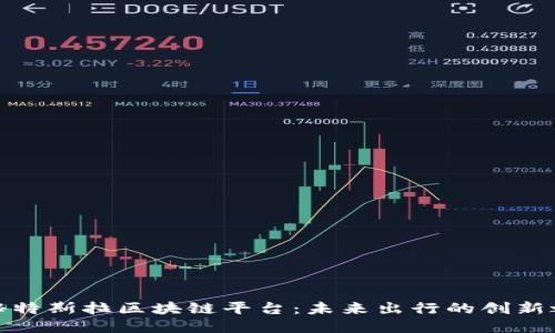 探秘特斯拉区块链平台：未来出行的创新之路