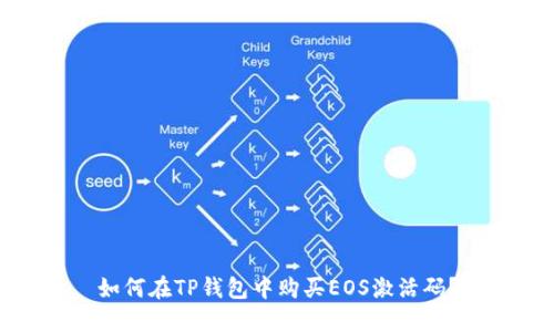 如何在TP钱包中购买EOS激活码？