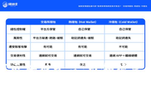 探索绿能康区块链平台：引领绿色能源的未来