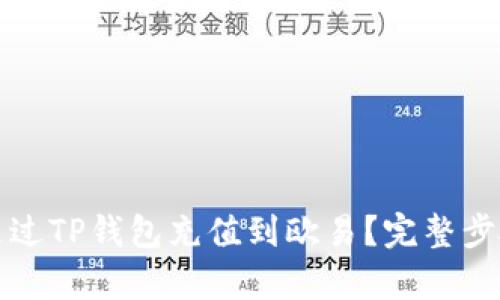 如何通过TP钱包充值到欧易？完整步骤解析