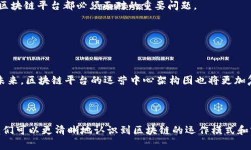 区块链平台的运营中心架构图通常是一个复杂的系统，涉及多个层次和组成部分。为了更好地理解这一架构，我们可以将其分为几个主要的部分，并通过文本进行详细描述。

### 1. 架构图概述

区块链平台的运营中心架构图基本上是一个显示平台内部结构和各功能模块关系的图示。它通常包括以下几个主要部分：

- **节点**：是区块链网络中的基本构成单元，每个节点负责处理和存储区块链数据。
- **共识机制**：确保网络中所有节点对区块链状态达成一致的方法，常见的有工作量证明（PoW）、股份证明（PoS）等。
- **智能合约**：自动执行、管理和验证合同的程序，它们可以在区块链上执行特定事务。
- **用户接口**：提供给用户和开发者进行交互的地方，包括钱包、区块浏览器和API等。

### 2. 重要组成部分

#### 节点

在区块链网络中，节点可以是全节点、轻节点或者矿工节点。全节点持有区块链的完整副本，确保网络的完整性和安全性。轻节点主要保存必要的信息以减轻存储负担，而矿工节点通过解题来维护网络的安全。这些节点通过点对点网络进行通信，共同维护区块链的运行。

#### 共识机制

共识机制是区块链安全和可靠的基础。不同的共识方法有其优劣。例如，PoW机制虽然安全性高，但需要消耗大量能源。你是不是也觉得在追求环保的同时，如何平衡安全性是个棘手的问题？而PoS则通过持有代币的数量和时间来达到共识，但也可能引发财富集中问题。

#### 智能合约

智能合约是区块链平台的一大亮点，它允许用户创建自执行合约，极大地提高了交易的透明度和安全性。想象一下，如果没有第三方的介入，你可以直接与他人达成协议，执行和验证合约的过程，这是一种多么美好的场景！

#### 用户接口

用户接口是与区块链互动的重要环节。区块链钱包允许用户存储和交易数字资产，而区块浏览器则帮助用户透明地查看区块链上的所有交易。API则为开发者提供了构建应用程序的接口，越来越多的企业开始重视区块链技术在业务中的应用，你是否考虑过如何通过API连接区块链来你的业务流程？

### 3. 运作流程

区块链运营中心的运作流程可以概括为以下几个步骤：

1. **交易生成**：用户发起交易，通过交易钱包进行提交。
2. **交易验证**：节点收集交易信息，并通过共识机制对交易进行验证。
3. **区块生成**：经过验证的交易被打包成区块，并添加到区块链上。
4. **智能合约执行**：当触发条件满足时，会自动执行相应的智能合约。
5. **数据存储与更新**：所有交易记录会存储在分布式账本中，确保信息的不可篡改性。

在这个过程中，你是否能够感受到区块链技术所带来的便捷与安全？每一步都是为了确保系统的高效和信任度。

### 4. 安全性与挑战

尽管区块链技术提供了许多安全性保障，但仍存在一些潜在挑战。例如，51%攻击、智能合约漏洞等。如何抵御这些风险，是每一个区块链平台都必须面对的重要问题。

此外，区块链技术的合法性问题和监管挑战也在不断演变。你觉得在这样的环境下，企业如何选择合适的策略以确保合规呢？

### 5. 未来发展趋势

随着技术的不断进步，区块链的应用场景也在不断扩大。从金融、供应链到医疗，几乎所有行业都在探索与区块链结合的可能性。未来，区块链平台的运营中心架构图也将更加复杂，但只要我们掌握核心要素，就能够驾驭这一技术的浪潮。

### 6. 总结

区块链平台的运营中心架构是理解这一新兴技术的关键。通过对节点、共识机制、智能合约和用户接口等核心组成部分的剖析，我们可以更清晰地认识到区块链的运作模式和前景。你是不是已经迫不及待想要深入了解区块链的应用，甚至成为这一领域的探索者？区块链的未来属于每一个愿意参与的人。