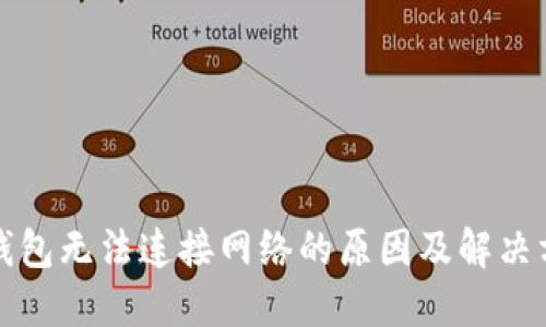 TP钱包无法连接网络的原因及解决方法