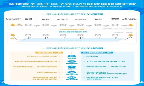 区块链信息平台的商业模式解析：如何在快速发展的市场中占据一席之地