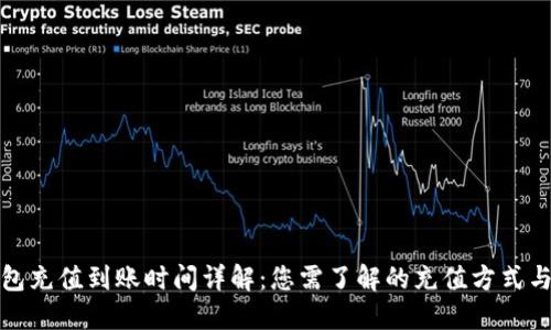 TP钱包充值到账时间详解：您需了解的充值方式与时间