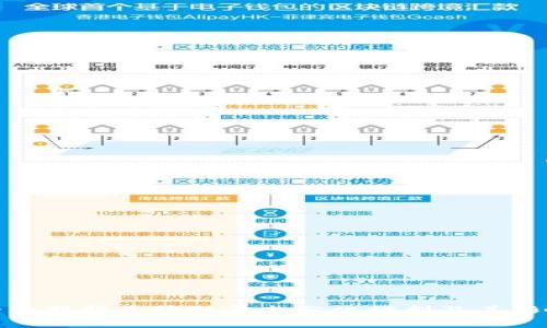 全面解析区块链平台分化模型及其影响