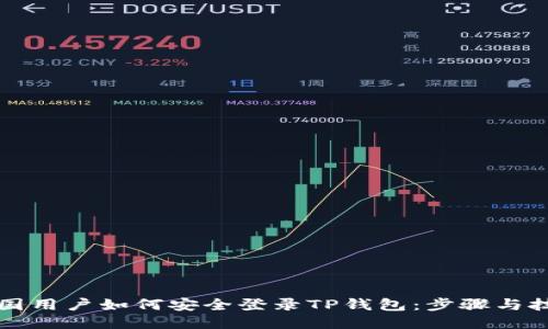 中国用户如何安全登录TP钱包：步骤与技巧