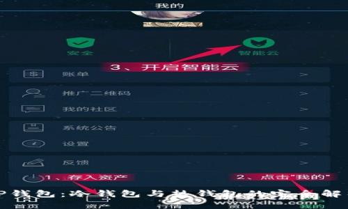TP钱包：冷钱包与热钱包的完全解析