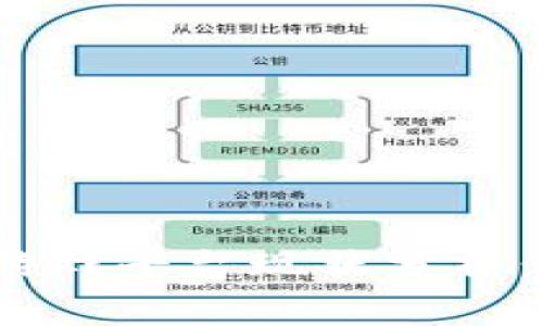2023年区块链游戏平台现状分析：机遇与挑战并存