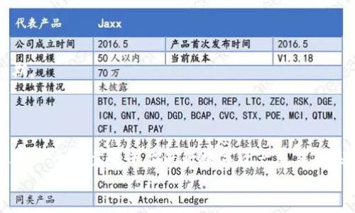   探索Linex区块链交易平台：开启数字资产新时代 / 

 guanjianci Linex, 区块链, 交易平台, 数字资产 /guanjianci 

引言
在当今这个数字化时代，区块链技术正以令人瞩目的速度发展，彻底改变着我们传统的财经观念和交易方式。Linex区块链交易平台的出现，似乎为这个新兴领域注入了新的活力。大家可能会问，Linex有什么特别之处？它真能为数字资产的交易带来革新吗？在这篇文章中，我们将深入探讨Linex区块链交易平台，解析其功能、优势以及它如何在区块链生态系统中脱颖而出。

什么是Linex区块链交易平台？
Linex是一个全新的区块链交易平台，其设计理念旨在为用户提供快速、安全、高效的数字资产交易体验。与传统交易所相比，Linex通过去中心化的方式，降低了交易的风险，提高了透明度，使得用户可以在一个更为安全的环境中进行交易。
区块链技术的核心在于其去中心化的特性，这意味着决策和控制权不再集中在单一实体手中，而是分散到网络中的所有参与者手中。这种结构保证了平台的公平性和透明度，你是不是也这么认为？

Linex的主要特点
Linex区块链交易平台的特点主要体现在以下几个方面：

h41. 去中心化交易/h4
Linex采用去中心化的交易结构，用户之间可以直接进行交易，避免了第三方的介入。这种方式不仅提高了交易的效率，还确保了用户的数据隐私不被泄露。

h42. 安全性和透明性/h4
安全性是数字资产交易中不可或缺的重要因素。Linex通过区块链技术实现了高水平的安全保障，所有交易都在区块链上进行记录，这使得每一笔交易都透明可查。你是否也曾对某些交易平台的安全性感到担忧？Linex无疑是解决此问题的一剂良药。

h43. 低手续费/h4
传统的交易平台往往会收取较高的手续费，而Linex则提供了更为优惠的手续费政策。通过减少中介环节，Linex能有效降低交易成本，让用户获得更多的实惠。

h44. 多样化资产支持/h4
Linex支持多种数字资产的交易，包括但不限于比特币、以太坊以及各种Altcoin。这种资产的多样性不仅吸引了用户，也为其提供了更广泛的投资选择。你是否希望自己的投资组合能够更具多样性？在Linex，你可以轻松实现。

Linex如何使用？
对于初次接触区块链交易的人来说，使用Linex可能还有些陌生。此处，我们将为大家详细介绍如何在Linex平台上进行交易：

h41. 注册账户/h4
首先，你需要在Linex官网上进行注册，只需提供基本信息并验证你的身份，简单而迅速。注册后，你将获得一个数字钱包，用于存储和管理你的数字资产。

h42. 充值资产/h4
成功注册后，你可以通过多种方式为你的Linex账户充值，包括银行转账、信用卡支付等。在确认款项到账后，你就可以开始交易了。

h43. 进行交易/h4
Linex提供了友好的用户界面，让你能够轻松找到想要交易的数字资产。选择你要购买或出售的资产、输入数量后确认交易，几分钟后，你的交易记录就会在区块链上生成。

h44. 提现资产/h4
如果你获得了利润，想要将资产提取出去，Linex同样提供了便捷的提现服务。你可以将资产转至你的银行账户或其他数字钱包，取现方式灵活多样。

Linex的社区生态
Linex不仅仅是一个交易平台，更是一个围绕区块链技术建立的社区。通过Linex，你可以参与到各种社区活动中，与其他用户分享经验、获取新知，甚至参与到项目治理中。这样的参与感是不是让你感到无比兴奋呢？
同时，Linex定期举办各类线上线下的分享会和研讨会，帮助用户更好地了解区块链技术，增强行业的透明度和信任感。

未来展望：Linex的潜力与机遇
展望未来，Linex在区块链领域的潜力不可小觑。随着越来越多的用户意识到区块链技术的优势，并倾向于使用去中心化的交易平台，Linex无疑将迎来发展的黄金时期。
另外，Linex还计划持续其平台功能，提供更为方便的交易工具和分析数据，帮助用户更好的进行投资决策。你是不是在期待Linex带来更多的惊喜呢？

小结
总的来说，Linex区块链交易平台凭借其去中心化、安全透明、低手续费以及多资产支持等特点，为用户提供了一个全新的交易体验。在这个充满不确定性的市场中，选择一个可靠的平台进行数字资产交易至关重要。Linex将可能是你投资路上值得信赖的伙伴。
未来的区块链世界，Linex必将扮演更重要的角色，让我们共同期待它的发展与革新。你会选择Linex作为你的交易平台吗？欢迎在评论区留言，与我们分享你的观点！