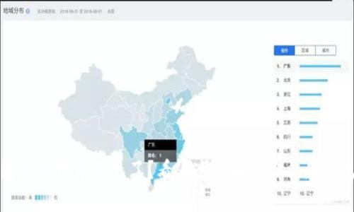 TP钱包中的代币不见了？看看这些解决办法和常见问题
