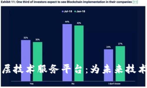 区块链底层技术服务平台：为未来技术变革铺路