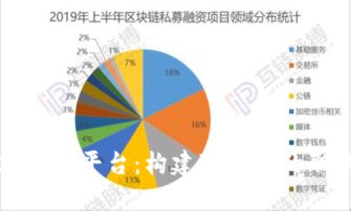 区块链人才认证平台：构建可信任的职业生态系统