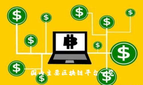 国内主要区块链平台一览