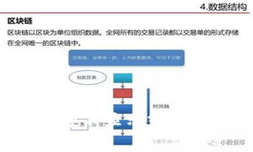 解决T P钱包金额不显示或不正确的有效方法