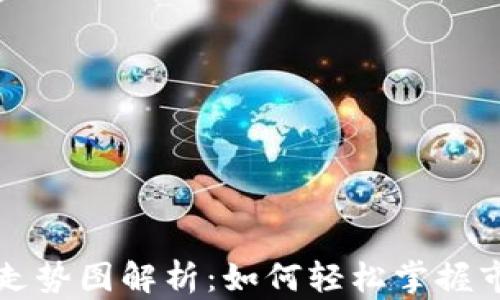 
T P钱包走势图解析：如何轻松掌握市场动态？