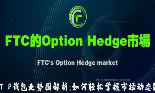 
T P钱包走势图解析：如何轻松掌握市场动态？