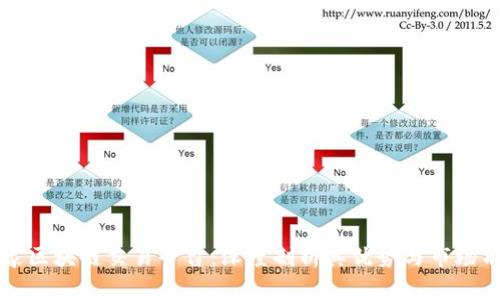 万象区块链交易平台：深度剖析其优势与市场前景