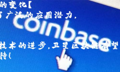 首家卫星区块链平台是哪个？揭秘航天科技与区块链的结合

卫星区块链, 区块链技术, 航天科技, 数字资产/guanjianci

引言
你有没有想过，在浩瀚的宇宙中，科技与区块链能够如何奇妙地结合在一起？在过去的几年里，区块链技术逐渐成为全球关注的焦点，而最近，卫星区块链这一概念也开始浮出水面。什么是卫星区块链平台？首家被认可的卫星区块链平台又是哪个？在这篇文章中，我们将深入探讨这一领域，揭示卫星区块链的潜力，以及它为未来带来的无限可能。

卫星区块链的定义
卫星区块链是一种将卫星技术与区块链技术结合起来的创新形式。本质上，它利用卫星的传播能力将区块链协议扩展到全球范围内，尤其是那些传统网络连接困难的地方。这种结合不仅可以提高数据的安全性和透明度，还能在诸如资源分配、身份验证和物联网等多个领域发挥重要作用。你是不是对此充满好奇？

首家卫星区块链平台的崛起
那么，首家卫星区块链平台究竟是哪个呢？答案是：SpaceChain。2017年成立的SpaceChain，成为了全球首个将区块链技术集成进卫星网络的平台。他们的目标是利用卫星提供的全球覆盖优势，实现无边界的区块链服务。在这个平台上，用户可以通过卫星访问区块链网络，进行加密货币交易、数字资产转移等多种操作

SpaceChain的创新之处
SpaceChain并不仅仅是一个普通的区块链平台。它的创新之处在于将区块链与卫星技术相结合。传统的区块链网络依赖于地面服务器和网络连接，而SpaceChain则通过发射卫星节点，为用户提供了一种新的网络接入方式。这标志着区块链和航天科技的融合，为数字经济的发展开启了新的篇章。想象一下，未来或许通过发射的卫星，我们可以在极端环境下（例如南极或泳池底部）进行区块链交易！令人兴奋吧？

卫星区块链的应用场景
卫星区块链可广泛应用于多个领域，包括但不限于以下几种：
ul
  li资源管理：卫星可以实时传输资源数据，通过区块链技术进行透明的管理与分配，解决传统管理方式中可能出现的欺诈问题。/li
  li身份验证：在一些偏远地区，身份验证可能是一项挑战，通过卫星传输的区块链数据可以保证身份的真实性和数据的不可篡改性。/li
  li物联网：随着物联网设备的增多，数据传输的安全性变得越来越重要，卫星区块链能够为物联网设备提供一个安全的通信环境。/li
/ul

卫星区块链的优势与挑战
对于卫星区块链的未来发展，它到底在技术和商业层面具有什么优势？
strong优势：/strong
ul
  li全球覆盖：通过卫星网络，用户可以在任何地方访问区块链服务，无需依赖地面通讯基础设施。/li
  li增强的安全性：卫星区块链可以提高数据传输的安全性，降低网络攻击的风险。/li
  li去中心化：这种结合不仅避免了单点故障，还允许用户在全球范围内自由地进行交易和数据交换。/li
/ul
strong挑战：/strong
ul
  li技术复杂性：实现卫星与区块链的有效结合存在技术挑战，尤其是在数据延迟和系统兼容性方面。/li
  li高成本：卫星发射和维护 costs significantly higher, which may limit the scalability of this model./li
  li监管问题：随着卫星区块链的发展，如何在全球范围内进行有效的法律监管也是一个亟待解决的问题。/li
/ul

未来前景
卫星区块链的前景未来将如何演变？随着航天技术的不断进步和区块链技术的成熟，卫星区块链的发展势必会迎来更多的机遇。你有没有想过，未来我们的生活将会因为这项技术而发生怎样的变化？
在互联网已经遍布的今天，卫星区块链技术可以帮助一些没有网络覆盖的地区，享受到数字经济所带来的好处。无论是金融服务、健康数据传输，还是政府透明度的提升，卫星区块链都展现出了广泛的应用潜力。

结论
综上所述，卫星区块链是一个极具潜力的交叉领域，能够为人类社会带来诸多变革。作为首家卫星区块链平台的SpaceChain，正在积极推进这一愿景。在未来的日子里，随着更多资金的投入和技术的进步，卫星区块链有望为我们开辟出一个崭新的数字黎明。
你是不是已经迫不及待地想要看到卫星区块链如何激发新的产业发展？随着这一领域的不断深入，相信未来一定会有更多令人兴奋的应用和案例出现。在科技不断发展的今天，让我们拭目以待！