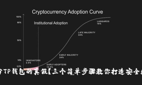 如何区分TP钱包的真假？三个简单步骤教你打造安全数字资产