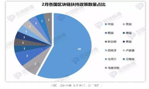 
中国区块链自主创新平台：引领未来数字经济的新源泉