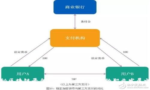 揭秘区块链平台招聘：实力分析师的职业发展之路