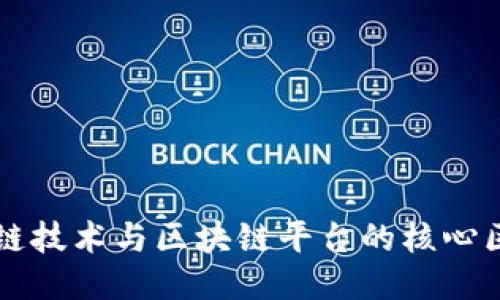 深入探索区块链技术与区块链平台的核心区别与应用潜力