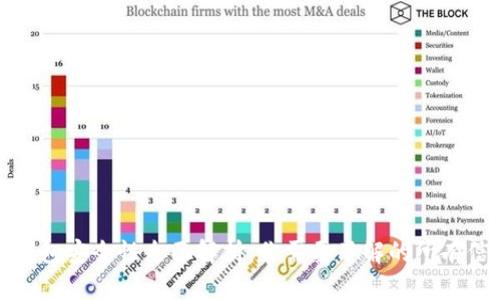 TP钱包安全性全面解析：你需要了解的所有信息