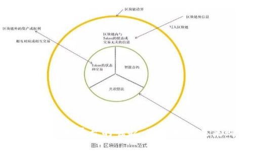 briaoti区块链购物平台的崛起：带你走进未来购物新模式