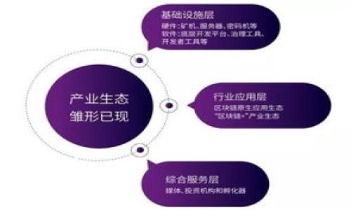   如何在TP钱包中安全购买Baby Doge币：一步一步的指南 / 

 guanjianci TP钱包, Baby Doge, 加密货币, 数字钱包 /guanjianci 

引言
在如今的数字时代，越来越多的人开始对加密货币产生浓厚的兴趣，Baby Doge币作为一种新兴的加密资产，受到了众多投资者的追捧。你是不是也觉得数字资产投资充满了机会与挑战？本文将为你详细介绍如何安全地在TP钱包中购买Baby Doge币，让你在进入这片新天地时有章可循。

什么是TP钱包？
TP钱包是一款支持多种加密货币的数字钱包，它不仅安全可靠，还拥有便捷的用户界面，让用户能够轻松地管理自己的加密资产。TP钱包特别适合新手，因为它的操作界面友好，对于刚刚进入加密货币市场的用户来说，是一个不错的选择。你是否在寻找一个简单易用的钱包来管理你的数字资产呢？

什么是Baby Doge币？
Baby Doge币是一种基于社区驱动的代币，它源于对知名的Dogecoin的致敬。虽然诞生时间不久，但由于其社区活跃以及新兴的市场机会，Baby Doge吸引了大量用户关注。它的一大特色是每笔交易都会将一定比例的代币分配给持有者，从而鼓励用户长期持有。这是不是让你觉得投资Baby Doge币的潜力很大呢？

第一步：下载TP钱包
要想在TP钱包中购买Baby Doge币，首先你需要下载并安装TP钱包。无论你是安卓用户还是iOS用户，在应用商店中都可以轻松找到并安装这款钱包。

第二步：创建钱包账户
下载完成后，打开TP钱包，按照指示创建你的钱包账户。在这一步中，请务必记录下助记词，因为这将是你恢复钱包的重要凭证。你是不是也曾听说过助记词的重要性？它的确是保护你资产的第一道防线。

第三步：充值资产
在你开始购买Baby Doge币之前，你需要向TP钱包中充值资金。这可以通过银行卡转账，或是接收其他币种的转账来完成。你可以选择合适的充值方式，确保你的钱包中有足够的资金进行交易。你有没有想过，选择合适的充值方式会不会影响到你的购买体验呢？

第四步：找到Baby Doge币交易市场
在TP钱包中，你可以找到支持Baby Doge币交易的去中心化交易所（DEX）。通过选择合适的交易对，你就可以轻松找到Baby Doge币。在这一过程中，确保你选择的是信誉良好的交易对，以防止上当受骗。

第五步：进行交易
找到Baby Doge币后，你可以输入你想要购买的数量，并确认交易。在这里，请特别注意交易手续费，因为不同的交易市场手续费可能会有所不同。你是不是也很关注交易手续费的问题？可能这会影响到你的最终收益。

第六步：安全存储你的Baby Doge币
交易完成后，Baby Doge币将会被存入你的TP钱包中。为了确保你的资产安全，请定期备份你的钱包，并启用两步验证等安全措施。你是否知道，数字资产的安全性往往决定你的投资成功与否？

总结
在TP钱包中购买Baby Doge币看似复杂，实际上只要你按照步骤进行操作，一切都将变得简单明了。加密货币的市场瞬息万变，投资者需要保持警觉，要及时了解市场动态。未来的投资机会无限，你准备好抓住这些机会了吗？

常见问题解答
在本文结束之前，我们来解答一些常见问题，帮助你更好地理解在TP钱包中购买Baby Doge币的过程。

Q1: TP钱包安全吗？
A: TP钱包提供了多种安全措施保障用户资产安全，包括助记词和两步验证等。你是否感觉这些措施足够保障你的投资安全呢？

Q2: Baby Doge币值得投资吗？
A: 投资加密货币有风险，Baby Doge币作为新兴的币种，其前景仍需市场的进一步验证。你怎么看待它的未来价值呢？

Q3: 如何查看我的交易记录？
A: 在TP钱包中，你可以轻松查找到你的交易历史，以便随时监控你的资产。这对你及时了解资产状况有多重要呢？

以上是如何在TP钱包中安全购买Baby Doge币的详细指南，希望对你有所帮助。在这个充满机会的数字货币世界里，愿你能够成为一个聪明的投资者！