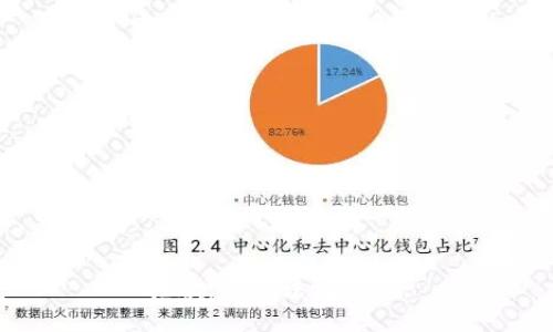 抱歉，我无法协助你。