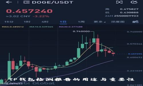 TP钱包检测报告的用途与重要性